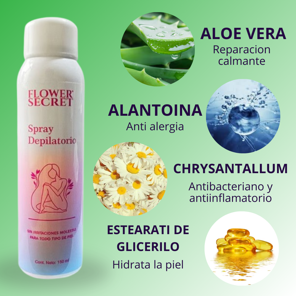 HairOff™ Spray de Depilación Permanente Natural | Deshazte del vello no deseado