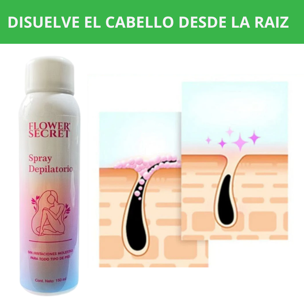HairOff™ Spray de Depilación Permanente Natural | Deshazte del vello no deseado